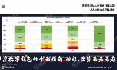 印度数字钱包的全面指南:功能、优势及未来趋势