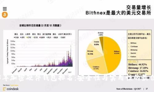 2023年加密硬件钱包排名:安全性与实用性的最佳选择