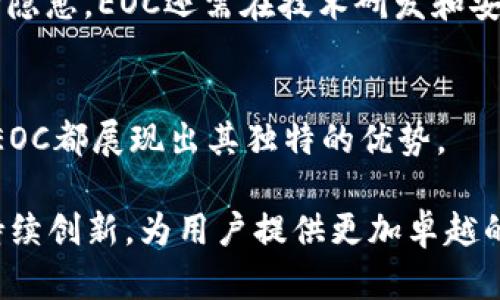 数字钱包EOC：未来数字支付的创新解决方案

数字钱包, EOC, 数字支付, 金融科技/guanjianci

什么是数字钱包EOC？
数字钱包EOC是基于区块链技术的一种新型支付工具，旨在为用户提供高效、安全、便捷的数字支付服务。作为数字经济的产物，EOC（Electronic Online Currency）能够让用户通过手机等终端设备轻松完成交易，不论是购买商品、转换货币，还是进行投资理财，均能实现一站式管理。

EOC数字钱包的核心优势在于其良好的安全性及用户隐私保护能力。与传统的银行账户相比，EOC利用先进的加密算法和去中心化的网络结构，为用户提供更高层次的安全保障。同时，用户的个人信息被严格保密，防止数据泄露的风险。

数字钱包EOC的主要功能
1. **即时支付**：用户可以通过EOC钱包实现即时交易，支持多种支付方式，包括二维码支付和扫描付款等，满足不同场景下的需求。

2. **资产管理**：EOC钱包集成了资产管理功能，用户可以在钱包内实时查看和管理自己的数字资产，包括虚拟货币、积分及其他数字财产。

3. **多币种支持**：EOC钱包支持多种数字货币和法定货币兑换，用户可以在平台上自由选择交易对，便捷地进行资产转换。

4. **投资理财**：EOC钱包内置理财产品，用户可以进行低风险投资，赚取额外收益。同时用户还能够通过智能合约进行投资，从而实现资产的更多增值。

如何使用数字钱包EOC？
使用EOC数字钱包相对简单，用户只需下载对应的应用程序，进行注册并完成身份验证即可开始使用。以下是具体步骤：

1. **下载与安装**：用户可以在手机应用商店中搜索“EOC钱包”，下载并安装应用。

2. **用户注册**：安装完成后，打开应用，输入手机号码或电子邮件地址进行注册，设置账户密码。

3. **身份验证**：为保证安全性，用户可能需要完成身份验证，提供相关的身份证件。

4. **充值与充币**：用户可以选择将法定货币兑换为数字资产，或直接将其他数字货币转入EOC钱包进行管理。

5. **开始交易**：完成上述步骤后，用户便可以利用钱包进行在线购物、支付账单、投资理财等多种交易。

数字钱包EOC的安全性保障
数字钱包的安全性至关重要，尤其是对于涉及资金交易的EOC钱包，安全问题更是用户最为关注的点。EOC钱包采取了一系列保护措施：

1. **数据加密**：采用高标准的加密协议技术，确保用户数据在传输过程中的安全性，防止黑客攻击.

2. **双重身份验证**：EOC钱包提供双重身份验证功能，用户在登录和进行重要操作时需输入额外的动态验证码，进一步提升账户安全性。

3. **智能合约安全审计**：EOC平台会定期对智能合约进行安全审计，识别潜在的漏洞和风险，确保资金流转的安全性。

4. **用户资金隔离**：用户资金与平台运营资金分离管理，确保在任何情况下，用户的资产都有保障。

数字钱包EOC的应用场景
数字钱包EOC可以广泛应用于多个领域，以下是一些主要的应用场景：

1. **在线购物**：越来越多的电商平台支持以数字货币结算，用户可以直接用EOC钱包进行购物，便利又高效。

2. **跨境支付**：EOC钱包支持多种货币间的即时兑换，用户在进行跨境交易时，可大幅降低交易成本及时间延迟。

3. **数字资产投资**：用户可通过EOC钱包投资比特币等数字货币，借助区块链技术的透明性和可追溯性，降低投资风险。

4. **慈善捐款**：EOC钱包平台上可以方便地进行慈善捐款，用户能快速确认捐款去向，提升透明度与公信力。

数字钱包EOC的市场前景
随着金融科技的不断发展，数字钱包市场也在快速增长。根据市场研究报告，预计到2025年，全球数字钱包市场的价值将达到数千亿美元，EOC作为其中的一个重要参与者，也迎来了巨大的发展机遇。

此外，全球范围内，数字支付的普及趋势为EOC的发展提供了广阔的市场基础。在许多国家，数字支付已经成为一种趋势，特别是在年轻用户中，数字钱包的使用率日益增加。

随着各大企业、机构纷纷加入数字支付领域，EOC有望借助其强大的技术背景与专业团队，开创更广泛的应用场景，占领市场先机。

数字钱包EOC的核心竞争力
在竞争日益激烈的数字钱包市场，EOC凭借以下几点核心竞争力，脱颖而出：

1. **先进的技术支持**：采用领先的区块链技术，确保交易过程的高效与安全。

2. **用户友好的操作界面**：注重用户体验，EOC钱包界面简洁易懂，方便不同层次的用户操作。

3. **灵活的支付方案**：支持多种支付方式，满足用户在不同场景下的需求，增强了用户粘性。

4. **高效的客户服务**：提供全天候客户支持，帮助用户解决问题，提升满意度。

可能相关的问题
1. 数字钱包EOC与传统银行账户有什么区别？
传统银行账户与数字钱包EOC之间存在明显的区别。首先，从安全性来看，EOC利用区块链技术进行去中心化管理，从而避免了单点故障和数据泄露的风险；而传统银行账户则依赖于中心化的管理系统，容易遭受黑客攻击。其次，在用户体验上，EOC提供了更快捷的支付体验，用户只需通过手机操作即可完成交易，无需繁琐的银行手续。

此外，EOC还支持多种数字货币的交易，为用户提供了更大的灵活性。而传统银行账户则主要以法定货币为主，缺乏多样性。在费用方面，EOC通常交易费用比传统银行低，这无疑是其受欢迎的重要原因之一。

2. 如何保障数字钱包EOC的安全性？
在数字钱包EOC中，如何保障安全性是至关重要的问题。首先，EOC采用了高强度的加密技术，对用户的数据和交易信息进行了全方位保护。其次，平台引入了双重身份验证机制，确保用户在每次交易过程中的身份安全。

同时，EOC数字钱包实施了资产隔离措施，确保用户的数字资产与平台运营资金不在同一账户中，从而提升安全性。此外，智能合约的安全审计也是EOC保障安全的重要环节，定期的审计可以及时发现和修复系统可能存在的漏洞。

3. EOC钱包如何帮助用户进行投资理财？
EOC钱包不仅仅是一个支付工具，还提供了丰富的投资理财功能。用户可通过平台内置的投资选项，如基金、理财产品等实现资金增值。同时，EOC具备智能合约功能，为用户提供更多样化的投资选择。

用户可以根据自己的风险承受能力和投资偏好选择合适的项目，从而达到财富增值的目的。同时，EOC提供实时的市场数据和投资分析工具，帮助用户更好地掌握投资动态，做出理智的投资决策。

4. 数字钱包EOC会受到哪些法律监管？
数字钱包EOC面临的法律监管主要取决于其运营所在地的法律法规。各国对数字货币及其相关服务的监管政策各异。一些国家较为宽松，积极支持数字钱包的发展，而另一些国家则相对保守，甚至禁止数字货币交易。

在大多数情况下，EOC钱包需要遵循反洗钱和客户身份识别等法律法规。这要求用户在注册使用时需提供真实的身份信息，确保交易的合规性。此外，EOC在开展国际业务时，可能需遵循多个国家的监管要求，确保其运营的合法性。

5. EOC数字钱包的目标用户群体是哪些？
EOC数字钱包的目标用户群体较为广泛，主要包括年轻消费者、数字货币投资者及在线商家等。尤其是在年轻人中，数字化支付逐渐成为主流消费方式，他们更倾向于使用便捷的数字钱包进行支付。

此外，随着越来越多的商家转向线上业务，EOC数字钱包也成为线下和线上销售的重要支付工具。此外，数字货币投资者也是EOC的重要用户，这部分用户希望通过EOC进行资产管理与投资。

6. EOC在未来发展中可能面临哪些挑战？
尽管EOC数字钱包在市场上展现出强大的潜力，但其在未来发展中仍可能面临多重挑战。首先，行业竞争加剧是一个不容忽视的问题，各大平台纷纷推出自己的数字钱包产品，EOC必须在技术、服务等方面不断创新以保持竞争优势。

其次，法律监管的不确定性可能影响数字钱包的发展，而若政府政策未及时跟进新技术，可能导致法规滞后。最后，由于黑客攻击和技术漏洞带来的安全隐患，EOC还需在技术研发和安全意识方面持续投入资源，以保障用户信任和资产安全。

总结
数字钱包EOC，作为一种新兴的支付工具，凭借其便捷、安全和多样的功能，正在逐渐改变人们的支付和理财习惯。无论是在购物、投资还是日常交易中，EOC都展现出其独特的优势。

作为数字支付行业的重要参与者，EOC未来的发展将依赖于技术的不断进步、市场需求的变化以及监管政策的适时跟进。面对新机遇与挑战，EOC需要持续创新，为用户提供更加卓越的服务，积极引领数字支付的未来。