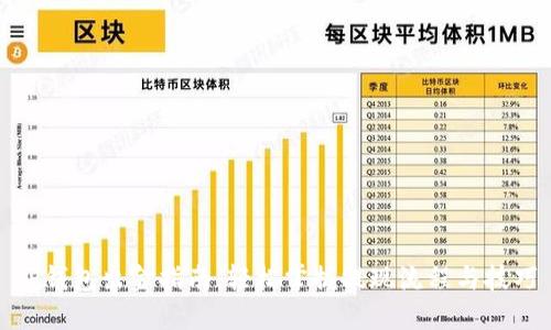 TP钱包出金指南：轻松掌握提现流程与技巧