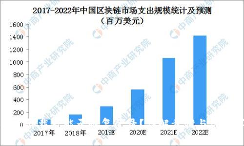 TP钱包卸载后能否恢复登录？详解步骤与注意事项