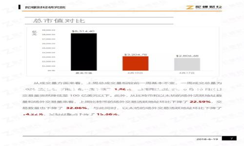 关于转账到TP钱包（Trust Wallet）所需的时间，通常取决于几个因素。这里详细为您介绍一下：

转账时间的影响因素

在讨论转账到账时间之前，我们需要了解多个方面的因素，包括网络拥堵、转账金额、加密货币类型以及所选择的网络等。这些因素都会直接影响您在TP钱包中看到资金的时间。

1. 区块链网络的拥堵情况

如果您通过某条区块链（如以太坊、比特币等）进行转账，网络的拥堵情况是一个重要因素。在高交易量时段，网络可能会延迟处理您的交易，导致到账时间延长。比如在加密货币价格大幅波动时，很多用户同时进行交易，就可能造成网络拥堵。

2. 转账所用的加密货币类型

不同的加密货币在转账处理时间上有着不同的特点。例如，比特币交易通常需要6个确认才算安全，这可能需要几十分钟。而以太坊的处理速度相对较快，通常在几分钟之内就能够完成确认。不过，如果您使用的是基于其他较快的区块链（例如Solana或Ripple），则可能在几秒内完成转账。

3. 转账费用的设置

在进行加密货币转账时，您可以选择支付更高的矿工费用（Gas Fee）以优先处理您的交易。这意味着您的交易将在网络中被快速确认，从而加速到账时间。相反，如果您选择了较低的矿工费用，尽管能节省一部分成本，但可能会面临转账时间延长的风险。

4. 确认数量

在某些情况下，您可能需要考虑交易所或钱包对交易确认数量的要求。比如，TP钱包可能要求一定数量的区块确认后才能显示到账。在这种情况下，即使网络很快，您的资金仍然需要等待这些确认。

简单转账时间指南

大致来说，转账时间可以归纳为以下几种情况：
ul
    li比特币：大约10分钟到1小时/li
    li以太坊：通常在几分钟内/li
    liERC-20代币：与以太坊相似，几分钟内/li
    li其他链（如BNB链、Polygon等）：一般在几秒到几分钟/li
/ul

如何确认您的转账是否成功

无论您使用哪个钱包或交易平台，确认转账是否成功通常有几个步骤：
ul
    li查看区块链浏览器：您可以通过输入交易哈希（Transaction Hash）在区块链浏览器上查看转账状态。/li
    li在TP钱包中检查：如果您的钱包已显示交易，但仍未到账，您可以查看交易记录以确保交易仍在确认中。/li
    li耐心等待：如果在正常时间内没有到账，可以考虑联系客户服务以确认情况。/li
/ul

小贴士

在进行任何加密货币转账之前，确保您了解相关的手续费以及转账时可能遇到的延迟。选择适当的矿工费用，可以在一定程度上提高转账速度。同时，保持耐心，很多时候区块链交易需要时间来确保安全性。

总结

转账到TP钱包的时间可以因多种因素而有所不同。虽然大部分情况下，转账能在短时间内完成，但还是建议您在进行操作前了解网络状况，合理设置费用，以确保资金的快速到达。如果遇到异常情况，及时通过区块链浏览器追踪交易或与客服沟通，以获得准确的信息。

希望以上信息能够帮助你更清楚地了解在TP钱包中进行转账的时间问题！

TP钱包转账到账时间解析：影响因素及小贴士