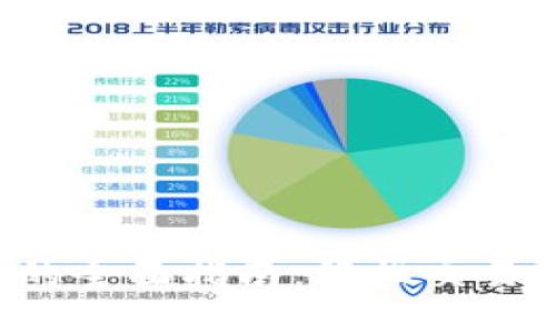 TP钱包转出到火币交易所的全面指南：轻松交易虚拟资产，实现收益最大化