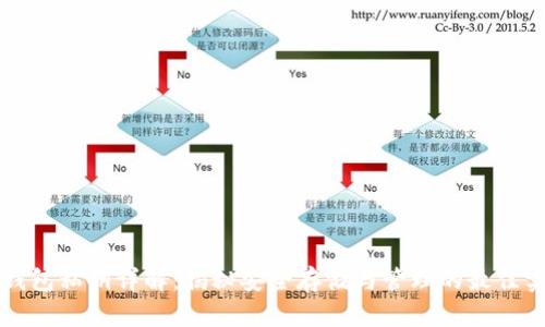 TP钱包私钥详解：揭秘安全存储与管理的最佳实践