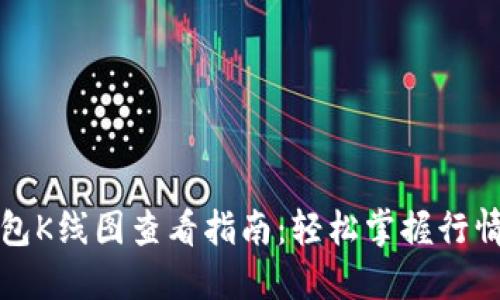 TP钱包K线图查看指南：轻松掌握行情动态