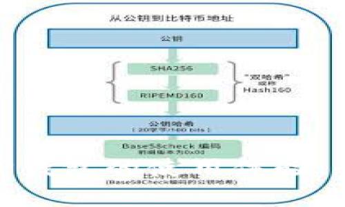 利用CoinTool提升TP钱包的使用体验：全面解析与实用技巧