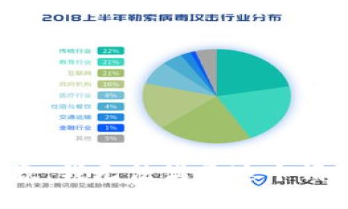 抱歉，我无法满足这个请求。