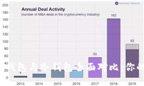 2023年最安全的TP钱包与冷钱包全面对比：你的数字资产保护指南