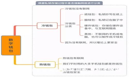 TP钱包交易密码泄露的风险与防范详解