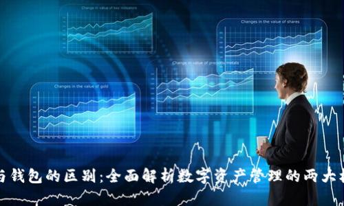 区块链与钱包的区别：全面解析数字资产管理的两大核心概念