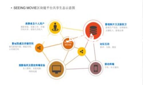   2023年数字货币钱包诈骗排行：揭示最常见的诈骗手法与防护策略 / 

 guanjianci 数字货币, 诈骗, 钱包安全, 防护策略 /guanjianci 

引言
在数字化迅猛发展的今天，数字货币的流行为大众带来了新的投资机会，但与此同时，也催生了各种诈骗手法。诈骗者总是紧跟科技发展的步伐，通过设立虚假的数字货币钱包，企图从不知情的用户手中骗取资金。因此，了解数字货币钱包诈骗的最新排行，并掌握应对的策略显得尤为重要。

什么是数字货币钱包诈骗
数字货币钱包是一种存储和管理比特币、以太坊等数字资产的工具。它可以是硬件、软件或在线平台，当用户向钱包中转账时，诈骗者通常会通过伪装的链接、虚假的网站或恶意软件来窃取用户的敏感信息和资产。这种类型的诈骗不仅危害用户的资金安全，同时也损害了数字货币市场整体信誉。

2023年数字货币钱包诈骗的主要类型
在众多的诈骗类型中，以下几种是尤为 prevalent（普遍）的，让我们一一揭开它们的面纱：

h41. 钓鱼网站诈骗/h4
钓鱼网站是通过伪装成正牌数字货币钱包的诈骗网站，诱骗用户输入私钥或登录信息。诈骗者通过社交媒体、电子邮件或其他消息方式引导用户访问这些虚假的网站，承诺“快速方便”的投资机会却实际上只是在窃取账户信息。

h42. 假冒的技术支持/h4
不少诈骗者冒充著名钱包的软件技术支持，试图诱导用户透露敏感信息或者直接转账给他们。他们可能会借助虚假的在线聊天窗口，让受害者感到安全可靠。用户在焦急的情绪下，往往很容易就上当受骗。

h43. 垃圾邮件和短信诈骗/h4
诈骗者利用垃圾邮件或短信推送，让用户点击链接或下载恶意软件。而这些链接往往会引导用户到不法平台上，甚至彻底丧失其数字资产。它们的手法越发狡猾，难以辨识。

h44. 诈骗应用程序/h4
随着移动支付的普及，诈骗者为此开发出一系列看似合法的数字货币钱包应用。这些应用大多在应用商店中难以被察觉，用户需特别小心，一旦下载便可能导致个人资产的损失。

2023年数字货币钱包诈骗排行
根据各种网络安全研究机构的数据分析，以下是2023年数字货币钱包诈骗的排行，值得用户关注：

h41. 钓鱼网站：占比最高/h4
众多用户因疏忽大意而受骗，成为钓鱼网站的牺牲品，造成的损失可谓惨重。

h42. 假冒技术支持诈骗：紧随其后/h4
这类诈骗通过制造安全假象，使受害者放松警惕，进而成为受害者，给他们带来了精神和金钱的双重损失。

h43. 垃圾邮件和短信诈骗：广泛传播/h4
尽管这种诈骗形式的受害者有所降低，但因易转发性仍然高发，需要依然保持警惕。

h44. 诈骗应用程序：导航不慎/h4
这类诈骗在应用商店中的隐蔽特性，使得用户在下载时特别容易产生误判，建议下载前多加甄别。

防护策略：如何保护你的数字资产
了解了2023年数字货币钱包诈骗的各种形式和排行后，用户还需掌握有效的防护策略，以降低被诈骗的风险。

h41. 加强密码安全/h4
创造强大的密码，并定期更换。避免使用容易猜测的密码，如生日或简单的数字组合。为了增加安全性，可以考虑使用密码管理工具，让复杂的密码管理成为一种轻松的体验。

h42. 关键字警惕/h4
在信息海洋中，不轻信任何未经证实的消息。对那些声称提供“快速回报”的投资项目保持高度警惕，这通常是诈骗的主要特征。

h43. 应用程序下载/h4
在手机或其他设备上下载应用程序时，请确保只从官方渠道进行。同时，查看其他用户的评价与评分，避免下载那些评分过低或评价不佳的程序。

h44. 使用二次认证/h4
为自己的钱包启用双重认证选项，这将大大增强你的账户安全性。即使密码泄露，只有拥有设备的人才能完成二次验证。

结论
数字货币钱包诈骗已成为一个严重的网络安全问题，用户需保持警惕，学习并实施有效的防护策略，以保护自身的资产安全。在这个快速变化的数字时代，只有搭乘上信息共享和防护技术的“列车”，才能确保在投资之路上安全前行。希望本文提供的信息对您有所帮助，助您在数字货币的世界中，保持警惕，避免成为诈骗的受害者。

总结来说，保持学习，提高警惕，保护你的数字资产，才能在充满机遇和风险的数字货币市场中保持稳健的步伐。无论何时，安全才是投资的第一要务。