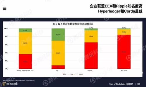揭秘加密货币钱包源码：你需要知道的一切