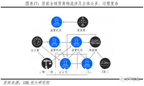 数字钱包拉新活动：如何利用创新策略吸引用户参与并提升使用率