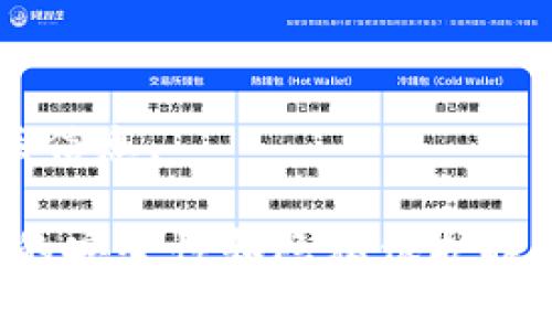 在TP钱包中，用户可以创建和管理多个收款地址。每个区块链资产通常都有一个独特的地址。TP钱包支持多种主流和非主流数字货币，因此用户可以为不同的资产设定不同的地址，便于管理和使用。

### TP钱包的收款地址数量

- **多币种支持**：TP钱包允许用户为每种支持的币种创建独立的收款地址。例如，如果用户持有比特币和以太坊，他可以分别拥有两个不同的收款地址。
- **无限创建可能**：虽然每个币种通常会有一个主地址，但用户可以根据需要生成多个地址。这样的设计有助于用户进行资产的分散管理，减少安全风险。

### 如何查看和管理收款地址

用户在TP钱包中可以方便地查看其所有的收款地址，具体步骤如下：
1. 打开TP钱包应用程序。
2. 登录用户账号并进入钱包主界面。
3. 根据不同币种，点击进入相应的资产页面。
4. 在资产页面中，用户可以找到“收款”选项，点击后即可查看该资产的收款地址。

### 收款地址的重要性

#### 隐私保护

多个收款地址的设置可以提高用户的隐私保护水平。通过使用不同的地址进行交易，用户可以有效减少交易链的可追踪性，从而保护个人资金流动情况。

#### 风险管理

在数字资产管理中，分散化是非常重要的原则。使用多个收款地址可以帮助用户在不同资产之间保持清晰的界限，避免在意外情况下丢失所有资金。

#### 便于记录和查账

多个收款地址的设定还能够使得用户更好地进行资金记录和来源查账。用户可以简单地识别每个地址的交易目的，从而有助于管理个人资产。

### 注意事项

- **备份和安全性**：用户在创建多个收款地址的同时，需确保对钱包的安全和备份。
- **平台兼容性**：不同平台可能对于收款地址的支持有所不同，使用时需仔细查阅各币种的相关信息。

总之，TP钱包为用户提供了灵活的收款地址管理功能，这不仅提升了资产管理的便捷性，也为用户的安全性和隐私保护提供了多重保障。用户应根据自己的需求，合理利用这些特色功能，确保数字资产的安全与高效管理。