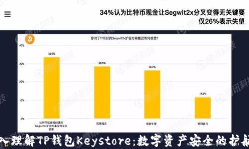 
深入理解TP钱包Keystore：数字资产安全的护航者