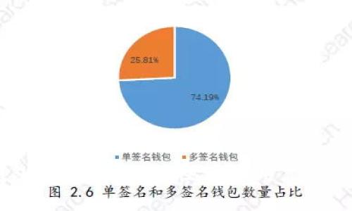 Topay钱包在中国的合法性分析：用户该注意什么？