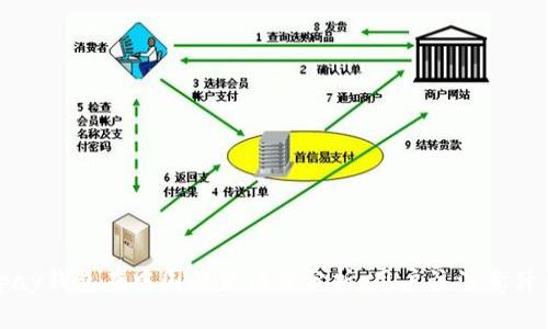 Topay钱包在中国的合法性分析：用户该注意什么？