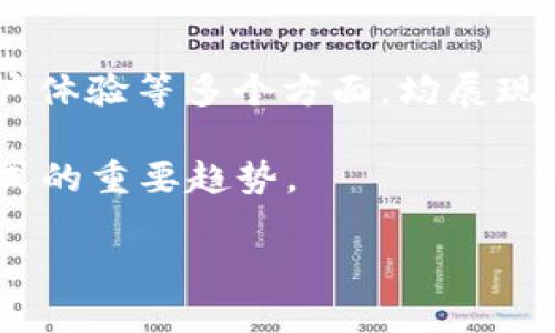   t p钱包下载失败的原因及解决方法探讨 / 

 guanjianci t p钱包, 下载失败, 移动支付, App问题 /guanjianci 

引言
随着数字支付的普及，移动钱包成为了人们日常生活中必不可少的一部分。而在众多数字钱包中，t p钱包因其便捷、安全的特点逐渐受到用户的青睐。然而，许多用户在尝试下载t p钱包时却遇到了各种问题，这不仅让用户感到困惑，也影响了他们的消费体验。本文将深入探讨t p钱包下载失败的原因以及相应的解决方法，帮助用户顺利下载并使用这一便捷的支付工具。

t p钱包下载失败的常见原因
在下载t p钱包时，用户常常会遭遇下载失败的情况。这种情况通常由以下几个因素导致：

h4网络连接不稳定/h4
移动设备在下载应用时通常需要稳定的网络连接。如果您的网络信号不佳，或者连接的Wi-Fi网络存在问题，那么下载过程就可能中断，造成下载失败的情况。因此，确保网络连接的稳定性是成功下载t p钱包的首要步骤。

h4设备不兼容/h4
每款应用都有其最低系统要求。例如，t p钱包可能只支持某些版本的操作系统。如果您的手机系统版本过低，很可能无法安装这个应用程序。在安装t p钱包之前，请检查您的设备是否符合其官方的系统要求。

h4存储空间不足/h4
下载应用需要足够的存储空间。尤其是当您的手机中已经存储了大量数据时，设备的可用空间可能不足以安装新的应用程序。建议定期清理手机内存，尤其是不用的应用和无关的文件，以确保有足够的空间进行下载。

h4应用商店限制/h4
有些地区的用户可能因地理位置或政策原因，受到特定应用商店的限制，从而无法搜索或下载t p钱包。此类情况通常需要通过更改地区设置或使用VPN等工具来解决。此外，官方应用商店也可能在进行维护或更新，从而短暂停止某些应用的下载服务。

解决方法
了解了导致t p钱包下载失败的原因后，接下来的步骤便是找到有效的解决方案。从简单的网络检查到更加复杂的设置调整，我们可以一一尝试：

h4检查网络连接/h4
首先，您应该确保您的网络连接正常。可以尝试重新连接Wi-Fi，或者切换到移动数据看是否能顺利下载。此外，检查路由器是否正常工作，也可以直接到其他网络环境下尝试下载以排除网络问题。

h4更新系统版本/h4
为了确保兼容性，建议更新您的设备系统至最新版本。通常情况下，手机的设置中都有“系统更新”的选项。请定期检查并进行更新，以免因系统版本问题而无法下载t p钱包。

h4清理存储空间/h4
进入手机设置，查看存储使用情况。如果存储空间不足，可以通过删除不常用的应用、旧的照片、视频等文件来释放空间。此外，某些手机还提供了“智能清理”功能，可以帮助用户自动管理存储。

h4更换应用商店/h4
如果您确认所在地区的应用商店无法下载t p钱包，不妨尝试使用其他下载渠道。当然，确保选择安全可靠的来源下载应用，以免下载到含有恶意软件的版本。此外，使用VPN连接到另一个地区的网络可能会帮助您绕过地理限制。

t p钱包的优势与特点
在解决下载问题后，了解t p钱包的优势也是非常重要的。t p钱包作为一款新兴的移动支付应用，其功能与特色值得用户深入了解：

h4丰富的支付渠道/h4
t p钱包支持多种支付方式，包括扫码支付、转账、信用卡绑定等。这种多样化的支付选择使得用户在日常购物、在线消费时更加方便。同时，t p钱包还支持多种余额管理功能，让用户可以灵活使用自己的资金。

h4安全性高/h4
在网络支付逐渐普及的今天，用户最关注的便是安全性。t p钱包采用了多重加密技术，确保用户的交易信息与个人数据不会受到外部攻击。此外，t p钱包还提供了异常交易提醒机制，进一步保障用户的资金安全。

h4用户体验出色/h4
t p钱包的界面设计，操作流畅，用户可以快速上手。无论是新手还是资深用户，都能轻松找到所需功能与服务。同时，t p钱包提供了详尽的使用教程，让用户在注册、绑定银行卡、进行支付时都能得到及时的帮助。

h4定期活动与优惠/h4
为了增加用户黏性，t p钱包不时推出丰富的优惠活动。用户在消费时，不仅能够享受便捷的支付体验，还能获得折扣、返现等实惠。此外，t p钱包也与多家商户合作，推出了专属的会员计划，让用户享受更多专属福利。

总结
尽管在下载t p钱包的过程中可能会遇到各种问题，但只要找到相应的解决方案，您将能够顺利使用这一便捷的移动支付工具。同时，t p钱包在多样化支付渠道、安全性、用户体验等多个方面，均展现出了其独特的优势和创新点。希望每位用户都能在未来的使用中感受到数字化支付所带来的便利。

通过深入研究t p钱包下载问题及其解决方法，以及这一款应用的诸多优势，我们更有理由相信，移动支付时代已经到来，选择适合自己的工具并合理利用，将是未来消费方式的重要趋势。

如果在下载或使用t p钱包的过程中还有任何疑问，欢迎随时进行咨询。希望本文能对您有所帮助，愉快购物！