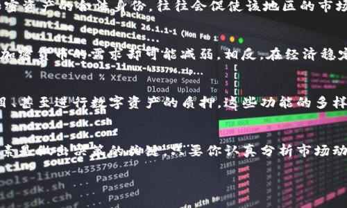 关于TP钱包（Trust Wallet）中各种加密货币的价格走势，无论是涨还是跌，都是一个复杂而多变的话题。作为一种数字资产，TP钱包支持的加密货币受众多因素影响，包括市场需求、技术发展、政策变化、经济环境等。

市场需求的波动
加密货币的价格最直接受市场需求影響。有些投资者在市场看涨时，会大量买入，以推动价格上涨。而在市场看跌阶段，恐慌情绪可能导致抛售，最终导致价格下跌。心理因素对投资者的决策起到了至关重要的作用。

技术因素的影响
技术进步也是影响加密货币市场的重要变量。比如，一些数字货币在技术研发上的突破，可能会提高其市场吸引力，从而导致价格上涨。另外，技术缺陷或漏洞被发现，则可能导致市场恐慌，导致价格迅速下跌。

政策环境的变化
全球各国对加密货币的政策监管力度随着时间持续变化。一旦某个国家发布了对加密货币利好的政策，例如承认加密资产的合法身份，往往会促使该地区的市场需求激增，造成价格上涨。相反，若是出台了限制性政策，可能会导致价格迅速下跌。

经济环境的影响
在经济市场动荡时期，投资者往往会寻找避险资产。这种情况下，熟知的传统资产（如黄金）可能会受到更多青睐，而加密货币的需求却可能减弱。相反，在经济稳定时，加密货币可能被视为高收益投资，需求因而提升。这样的经济循环也是造成价格波动的原因之一。

TP钱包的功能和优势
TP钱包本身具备多种功能，不仅仅是一个存储加密货币的工具。它允许用户进行去中心化交易、参与各种区块链项目、甚至进行数字资产的质押。这些功能的多样性，不仅提升了用户体验，也为TP钱包内的加密货币创造了更多的使用场景，从而可能对价格的提升产生积极影响。

总结
总结来看，对于TP钱包内的加密货币，无论是上涨还是下跌都有其合理的市场逻辑和因素。作为投资者，理解这些因素是做出决策的关键。只要你认真分析市场动态，充分把握相关信息，便能够更好地在这一充满机会与风险的领域中把握自己的投资方向。

综上所述，TP钱包中的加密货币在涨跌之间并没有绝对的好与坏，而是需要从多方角度进行综合分析与理解。