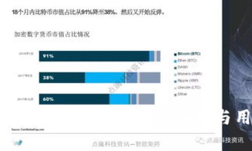 华为手机移除TP钱包风险：全面解析与用户应对策略