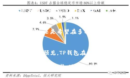 tTP钱包有波场链吗？详解TP钱包的功能与应用/t
TP钱包, 波场链, 加密货币, 数字资产/guanjianci

什么是TP钱包？
TP钱包，作为一款备受欢迎的加密货币钱包，已经成功吸引了众多用户的关注。它不仅仅是一个简单的数字资产管理工具，更是一个功能强大的生态系统。用户可以通过TP钱包总结、管理以及交易各种类型的加密货币。无论是新手还是老手，都能在这个平台上找到适合自己的操作体验。

TP钱包的独特功能
TP钱包的设计考虑到了不同用户的需求。因此，它提供了一系列独特的功能。例如，用户可以方便地创建和管理多个钱包地址，进行资产的安全存储和交易。此外，TP钱包支持多种主流链和代币的操作，极大地方便了用户在不同生态中转移资产的需求。

波场链简介
波场链（Tron）是一个去中心化的平台，旨在通过区块链技术和分布式存储技术构建全球自由的数字内容娱乐平台。波场链的优势在于高效性和广泛的应用场景。很多开发者选择波场链作为他们应用的基础，因为其交易速度快、费用低。

TP钱包与波场链的结合
那么，TP钱包是否支持波场链呢？答案是YES！TP钱包已加入波场链的支持行列。这意味着，用户不仅可以在TP钱包中管理波场链下的各种代币，还能进行方便的交易和转账。这一功能为用户在数字资产管理上提供了更多的灵活性和选择。

如何在TP钱包中使用波场链
使用TP钱包管理波场链资产是一个简单而直观的过程。首先，用户需要下载并安装TP钱包应用。安装完成后，注册或登录您的账号。在主界面上，用户可以看到“添加资产”选项，点击此选项后，选择波场链相关的代币，比如TRX（波场币）。

添加完波场链的代币后，用户就可以通过TP钱包直接进行交易。无论是购买、出售，还是转账，操作都非常简单。通过TP钱包的界面，用户能够轻松查看到当前资产的实时行情，让投资决策更加明智。

投资波场链的优势与潜在风险
投资波场链的优势在于其强大的生态系统以及良好的发展前景。波场的目标是消除内容的中介，让用户能够直接创建和发布内容。这种去中心化的发展模式吸引了越来越多的开发者和用户，形成了庞大的用户群体和丰富的应用场景。

然而，任何投资都伴随着风险。波场链及其代币的价值受到市场供需、政策法规以及市场情绪的影响。因此，在进行投资之前，用户必须充分了解相关信息，做出理性判断。

如何保障资产安全
在数字货币的世界里，安全性是每个用户都必须重视的问题。TP钱包为用户提供了多重安全保障机制。例如，用户可以使用助记词备份钱包，设置密码保护，使黑客入侵和资产丢失的风险降到最低。同时，用户还应该定期更新密码，并保持软件的最新版，以获得最全面的安全防护。

总结：TP钱包是您数字资产管理的理想选择
综上所述，TP钱包不仅支持波场链，还有众多创新功能，使其成为用户进行加密资产交易和管理的理想选择。无论您是对波场链感兴趣，还是希望在多种区块链上管理资产，TP钱包都能为您提供一个安全、便捷的交易环境。选择TP钱包，让您的数字资产管理更加轻松优势。

未来的发展方向
面向未来，TP钱包的开发团队表示将继续用户体验，增强安全性，并不断扩展支持的区块链网络。随着区块链技术的不断发展，我们可以预见，TP钱包在加密货币领域的影响力将愈加显著。

在如今的数字经济环境中，能够有效管理和投资您的数字资产已经成为一项重要的技能。TP钱包为用户提供的诸多功能，正是响应了这一需求。借助TP钱包，您的每一次投资都将有理有据，让您在充满挑战的市场中占得先机！