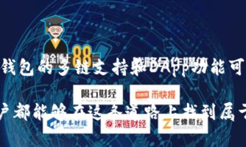 在回答这个问题之前，我们先来了解一下TP钱包和IM钱包这两个数字钱包的基本概念和功能。

TP钱包简介
TP钱包（TokenPocket）是一款多链数字钱包，支持多种区块链资产的管理与交易。它具有友好的用户界面和高度的安全性，用户可以方便地进行数字资产的存储、转账和交易。TP钱包用户可通过其手机应用或浏览器扩展来管理自己的加密资产，同时支持一系列去中心化应用（DApp）的访问。

IM钱包简介
IM钱包则是另一种加密数字钱包，主要聚焦于交易速度和安全性。它通常支持多种虚拟货币，包括比特币、以太坊、以及一些小型币种。IM钱包的界面设计也非常简洁，旨在提高用户的使用体验，同时同样支持DApp的访问和使用。

TP钱包与IM钱包之间的资产转移
那么，TP钱包是否可以转账到IM钱包呢？实际上，两者之间的转账是可以进行的，但需要注意以下几点：

h41. 区块链类型/h4
首先，您需要确保要转账的数字资产属于同一种区块链。例如，如果您要使用TP钱包转账以太坊（ETH）到IM钱包，必须确定IM钱包也支持以太坊网络。如果是跨链转账，比如将比特币从TP钱包转到IM钱包，则需要使用一些专门的跨链转账工具或服务。

h42. 地址的准确性/h4
转账过程中，地址的准确性至关重要。每个钱包都有一个独特的地址，确保输入的IM钱包地址正确，任何错误都可能导致资金的永久丢失。因此，建议在转账前多次检查地址，确保没有拼写错误或者格式问题。

h43. 手续费与确认时间/h4
在进行转账时，您还需要考虑到交易的手续费和确认时间。这取决于网络的拥挤程度以及您选择支付的手续费。在TP钱包中，手续费的设置通常可以自定义，您可以选择更快的交易速度或更低的费用。但要注意，高费用可能不会在短时间内保证更快的确认。

h44. 转账流程/h4
以下是一个简化的步骤说明，帮助您理解如何将资金从TP钱包转移到IM钱包：
ol
li首先，打开TP钱包，选择您想要发送的数字资产，比如以太坊（ETH）。/li
li然后，在发送界面输入正确的IM钱包地址。/li
li设置转账的金额，并确认手续费。/li
li确认所有信息无误后，进行确认发送资金。/li
li最后，您可以在IM钱包中查看到您的资产，通常会在几分钟内确认。/li
/ol

为什么选择TP钱包或IM钱包？
无论是TP钱包还是IM钱包，各有其独特的优势。从安全性、用户友好度到功能性，选择一个合适的数字钱包取决于您的需求和使用习惯。

h4TP钱包的优势/h4
ul
listrong多链支持：/strongTP钱包支持众多区块链资产，用户可以在同一个应用中管理不同的数字货币。/li
listrong丰富的DApp支持：/strongTP钱包为用户提供便捷的DApp访问，有助于参与DeFi、NFT等热门领域。/li
listrong用户社区活跃：/strongTP钱包拥有一个活跃的社区，用户可以获得及时的支持和建议。/li
/ul

h4IM钱包的优势/h4
ul
listrong简单易用：/strongIM钱包通常设计得较为简洁，适合初学者使用，快速上手。/li
listrong交易速度快：/strongIM钱包支持快速转账，适合需要实时交易的用户。/li
listrong安全性高：/strongIM钱包在安全性方面有较高的口碑，给用户提供了保障。/li
/ul

总结
综上所述，TP钱包与IM钱包之间的资产转移是可行的，但需要保证区块链的兼容性、地址的准确性等。在选择钱包时，用户应根据自己的需求来决定，TP钱包的多链支持和DApp功能可能更适合活跃的数字货币用户，而IM钱包则为初学者提供了简单高效的体验。无论您选择哪个钱包，安全的保管好您的私钥以及备份都是至关重要的。

某种程度上，数字钱包不仅仅是存储资产的一种工具，更是进入区块链世界的桥梁。随着技术的发展，数字资产的传输、管理和使用将更加便捷，每个用户都能够在这条道路上找到属于自己的位置。