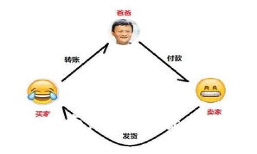 t p钱包法币兑换指南：安全便捷的数字资产转化体验