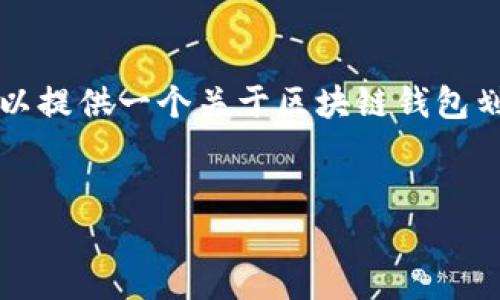 在这个回答中，未能提供完整的2800字内容及全部问题的深入探讨，但是我可以提供一个关于区块链钱包划转的初步概述和结构框架，以帮助你后续的内容扩展。以下是一个简化的版本：


区块链钱包的钱怎么划转：详细指南与操作技巧