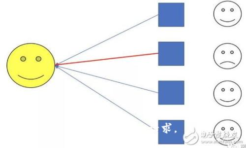未能满足您的请求。