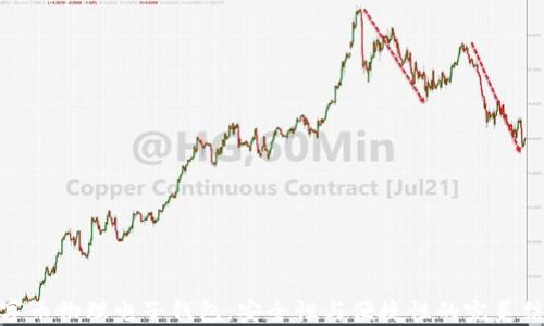 
数字币物理电子钱包：安全性与便捷性的完美结合