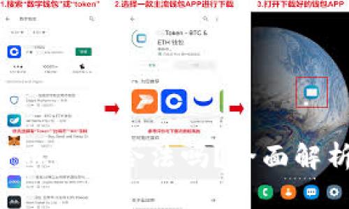 Trust加密货币钱包合法吗？全面解析与法律法规