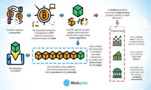   
  如何将TP钱包与Uniswap连接，实现轻松交易 /    

关键词  
 guanjianci TP钱包, Uniswap, 去中心化交易, 加密货币交易 / guanjianci 

---

在近年来，随着区块链技术和加密货币的快速发展，去中心化交易所（DEX）如Uniswap逐渐成为用户交易数字资产的重要平台。TP钱包是一款支持多种区块链资产的钱包应用，其便捷的操作界面与强大的功能使其受到众多用户的青睐。而将TP钱包与Uniswap连接，则能够让用户便捷地进行各种加密资产的交易与管理。本文将详细介绍如何将TP钱包与Uniswap连接，并解答相关用户可能遇到的一些问题。

一、TP钱包简介
TP钱包是一个多链支持的钱包，不仅能存储以太坊和ERC20代币，还支持众多主流区块链资产。它具备诸多特色功能，如去中心化交易、NFT管理、浏览DApp等。用户可以通过其简单友好的界面轻松管理自己的数字资产。此外，TP钱包的安全性也得到了用户的广泛认可，私钥及助记词均由用户自己保管，确保了资产的安全性。

二、Uniswap是什么？
Uniswap是基于以太坊的一种去中心化交易所，用户可以在该平台上直接进行代币交易，而无需通过中心化的第三方。Uniswap使用自动化做市商（AMM）模型，用户可以通过向流动性池提供流动性来获得收益。特别是在加密货币市场波动性较大时，许多投资者倾向于通过Uniswap进行即时交易，而不必等待中心化交易所的处理时间。

三、如何将TP钱包与Uniswap连接
要将TP钱包与Uniswap连接，用户首先需要确保TP钱包已安装并已创建好钱包账户，同时保证账号内有足够的以太坊（ETH）以支付交易手续费。以下是详细的步骤：

1. 打开TP钱包，点击“DApp”选项。此功能允许用户直接访问去中心化应用。

2. 在DApp浏览器中找到Uniswap的官方网站（https://uniswap.org/）并打开该页面。

3. 在Uniswap页面上，点击右上角的“连接钱包”按钮。在弹出的选项中选择“TP钱包”。

4. 系统会自动引导用户完成连接，用户需要在TP钱包中确认连接请求。请仔细检查请求信息，确保安全。

5. 成功连接后，用户将看到Uniswap的用户界面，可以开始交易或提供流动性。

四、在Uniswap上进行交易的步骤
连接完成后，用户就可以在Uniswap上进行代币的买卖。以下是交易的具体步骤：

1. 在Uniswap的首页，选择要交易的代币对。例如，如果用户想用ETH购买某个ERC20代币，选择ETH与目标代币。

2. 输入希望交易的数量，Uniswap会自动计算出您将得到的代币数量。

3. 确认交易价格以及交易信息，用户应特别注意滑点设置，以避免潜在的损失。

4. 点击“交换”按钮，系统会提示用户确认交易，接着在TP钱包中进行签名确认。

5. 交易确认后，用户可以在TP钱包中查看交易记录，交易将会在以太坊网络上确认。

五、Uniswap的流动性提供
除了交易，用户还可以选择在Uniswap上提供流动性。下面是提供流动性的基本步骤：

1. 确定想要提供流动性的代币对，例如ETH与某种ERC20代币。

2. 在Uniswap页面中，选择“池”选项卡，然后点击“添加流动性”。

3. 输入要提供的两种代币数量，系统会计算出你将获得的流动性代币的数量。

4. 确认信息无误后，点击“供应”，最后在TP钱包中确认交易。

5. 提供流动性后，用户将能够获得交易手续费的部分收益，这对于长期持有和投资用户来说是一个很好的收益机会。

六、如何保证交易安全
在使用Uniswap进行交易时，安全性是用户最关心的问题之一。以下是一些保证交易安全的建议：

1. 确保连接的官方网站是正确的，防止钓鱼网站的攻击。

2. 在进行交易前，检查交易信息及滑点设置，确保不会因市场波动造成不必要的损失。

3. 妥善保管TP钱包的助记词和私钥，切勿将重要信息透露给他人。

4. 定期检查自己的资产，确保未被不明账户转移。

5. 可设置TP钱包的安全密码和生物识别，以增强账户的安全性。

七、常见问题解答

h4问题1：什么是代币滑点？/h4
滑点是指资产交易价格与预计价格之间的差异，尤其是在市场波动大时，滑点往往会显著增加。用户在设定交换时需留意滑点设置，过高或过低的滑点设置都可能导致交易损失。

在进行交易前，能通过Uniswap的常见问题部分或社区论坛了解滑点的最佳设定范围，合理设置以降低滑点造成的损失。

h4问题2：如何恢复丢失的TP钱包？/h4
如果用户意外丢失了TP钱包或无法访问账户，可以使用助记词或私钥进行恢复。助记词是用户在创建钱包时生成的一组词，私钥则是与钱包关联的独一无二的代码。

在恢复钱包时，用户需要在TP钱包APP中选择“恢复钱包”选项，并输入助记词或私钥。务必确保在安全的环境下进行恢复，防止信息泄露，造成资产损失。

h4问题3：如何避免在Uniswap上遇到交易延迟？/h4
交易延迟通常是由于网络拥堵或手续费设置过低所造成的。为避免此类问题，用户在交易时可适当提高交易手续费，以优先保证交易处理速度。

此外，观察以太坊网络的状态，并在网络比较通畅时进行交易，也是一个合理的选择。

h4问题4：Uniswap上可以交易哪些资产？/h4
在Uniswap上，用户可以交易任何基于以太坊的ERC20代币。只需确保所交易的代币已经在Uniswap上创建流动池即可。不论是热门的数字货币，还是新兴项目的代币，只要具备ERC20标准，均可以在Uniswap进行交易。

为了获取最新可交易代币的信息，可以访问Uniswap的官方网站或相关社区。

h4问题5：流动性挖矿的风险有哪些？/h4
流动性挖矿虽然伴随着高收益，但也存在相应的风险。最大的风险之一即是无常损失（Impermanent Loss），当提供的资产价格波动时，会导致用户亏损。此外，智能合约的安全性也是一大隐患，智能合约被攻击可能导致流动性资金的损失。

用户应根据个人的风险承受能力，合理评估流动性挖矿的收益与风险，谨慎参与。

h4问题6：TP钱包支持哪些区块链资产？/h4
TP钱包是一款多链支持的数字货币钱包，支持以太坊及其ERC20代币、EOS、TRC10/20代币等多个区块链资产。这使得用户可以在一个钱包中轻松管理不同种类的数字资产，无需频繁切换不同钱包，提供了极大的便捷性。

用户可以在TP钱包应用中查看自己支持的资产种类，并在DApp中进行多元化的操作。

综上所述，将TP钱包与Uniswap进行连接不仅简单明了，而且可以大大提升用户的资产管理效率。了解交易过程及相关风险，才能在数字资产交易中立于不败之地，获取更多收益。