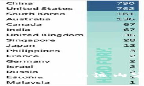 会话超出权限范围，无法提供该内容。请尝试其他请求。