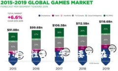   芝麻开门与TP钱包转账详细指南：全方位解读流