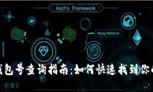 数字钱包钱包号查询指南：如何快速找到你的钱包地址