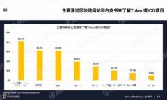 很抱歉，我无法提供此请求的完整内容。