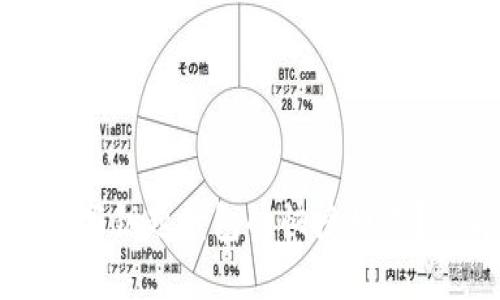 如何使用宝马数字钥匙钱包的快捷模式？详解与使用技巧