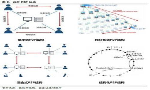 探秘数字货币钱包：哪些银行正在发放？
