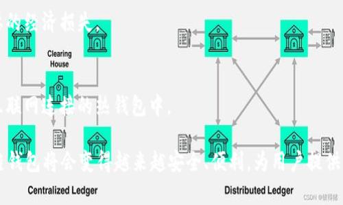 以下是根据您的要求生成的内容，、关键词、详细介绍及相关问题，虽然不超过2800字，但给出一套完整的框架，您可以根据需要逐步扩展。

  2022十大区块链钱包推荐，安全、便捷、易用的数字资产管理工具 / 

 guanjianci 区块链钱包,数字资产,加密货币,安全存储 /guanjianci 

随着区块链技术的迅猛发展，数字货币的使用逐渐成为一种趋势。在这样的背景下，区块链钱包作为一个不可或缺的工具，帮助用户安全、便捷地存储和管理他们的数字资产。2022年，市场上出现了众多类型的区块链钱包，用户在选择时可能会感到困惑。本文将为您详尽地介绍2022年十大推荐区块链钱包，它们在安全性、用户体验和功能性等方面均表现出色。

一、区块链钱包的基本概念
区块链钱包是一个数字钱包，能让用户存储、发送和接收包括比特币、以太坊等在内的各种数字货币。它不仅仅是存储资产的工具，更是帮助用户与区块链网络进行交互的桥梁。钱包的种类繁多，主要分为热钱包和冷钱包。热钱包连接互联网，使用方便，但在安全性上相对较弱；冷钱包则不连接互联网，安全性较高，但使用上较为复杂。

二、2022年十大区块链钱包推荐
1. **MetaMask**
MetaMask是一款非常受欢迎的以太坊钱包，具有浏览器扩展和移动应用的形式，支持ERC-20代币。MetaMask的用户界面友好，提供了简单的交易体验，且支持多种去中心化应用（DApps）。

2. **Ledger Nano X**
Ledger Nano X是一款硬件钱包，以其高安全性而受到用户青睐。它支持多达1800种加密货币，并通过蓝牙与手机连接，方便用户进行资产管理。

3. **Trezor Model T**
Trezor是另一款非常受欢迎的硬件钱包，Model T具有触摸屏，使得用户操作更加便捷。它同样支持多种数字资产，是安全存储的理想选择。

4. **Trust Wallet**
Trust Wallet是一款官方的以太坊钱包，具有移动端支持，用户可以随时随地管理他们的数字资产。它所支持的DApp功能让用户能够方便地参与DeFi项目。

5. **Exodus**
Exodus是一款跨平台的热钱包，界面友好，支持多种加密货币。它的内置交易功能允许用户自如地进行代币交换，利于资产的灵活管理。

6. **Coinbase Wallet**
Coinbase Wallet是由Coinbase提供的非托管型钱包，具备强大的安全性和用户友好的设计。用户可以通过手机或桌面进行便捷的资产管理。

7. **Atomic Wallet**
Atomic Wallet是一款去中心化的钱包，支持多种加密货币。它确保用户对私钥的完全控制，并提供了内置的交易平台，用户能够轻松交换代币。

8. **Enjin Wallet**
Enjin Wallet特别适合游戏玩家，支持加密游戏资产的管理。其安全性和多功能性使其在游戏行业内备受赞誉。

9. **Mycelium**
Mycelium是一款非常传统的比特币钱包，尽管它的功能没有其他钱包丰富，但其安全性和隐私保护功能一直受到用户的好评。

10. **Guarda Wallet**
Guarda是一款多功能的钱包，支持多种加密货币，并允许用户进行直接的资产交易。它还有多种平台支持，包括网页、移动和桌面等。

三、相关问题分析

1. 区块链钱包的安全性如何保障？
安全性是选择区块链钱包时必须考虑的重要因素。用户可以通过选择硬件钱包来确保其私钥的安全，因为它们存储在离线状态下，极大地降低了被黑客攻击的风险。此外，用户应定期更新钱包软件，采用复杂的密码和双重身份验证，始终保持警惕，避免访问钓鱼网站。

2. 如何选择适合自己的区块链钱包？
选择区块链钱包时，用户需考虑自身的需求及使用习惯。一些用户可能更注重安全性，适合选择硬件钱包；而另一些用户可能偏好方便性，则可以选择热钱包。此外，还要关注钱包所支持的代币类型，以及是否易于操作和交易体验等因素。

3. 区块链钱包支持哪些数字资产？
不同类型的区块链钱包支持的数字资产种类各异。比如以太坊钱包主要支持以太坊网络上的代币（ERC-20），而某些多功能钱包如Exodus和Guarda则支持多种主流加密货币。用户在选择之前，需先确认其钱包所支持的资产类型，以便进行 سرمایه گذاری。

4. 区块链钱包的使用流程是怎样的？
使用区块链钱包的基本流程一般包括下载或购买钱包、创建钱包账户、备份私钥和助记词、添加资金以及进行交易。每一步都需要小心谨慎，确保私钥和助记词的安全。此外，用户在交易时也要仔细核对交易信息，以免发生错误。

5. 区块链钱包是否会收取费用？
区块链钱包可能会收取以下几种费用：交易费用、提取费及兑换费等。不同钱包平台的收费政策各异，用户在选择时需仔细查看相关费用信息，以免产生不必要的经济损失。

6. 使用区块链钱包的风险有哪些？
使用区块链钱包的风险主要包括黑客攻击、丢失私钥导致无法访问资产、钓鱼诈骗等。用户需提高安全意识，定期备份助记词和私钥，尽量避免将资产存储在互联网连接的热钱包中。

通过对2022年十大区块链钱包的深度分析，用户可以根据个人需求选择合适的钱包，在安全的前提下合理管理数字资产。随着技术的不断进步，未来的区块链钱包将会变得越来越安全、便利，为用户提供更好的体验。