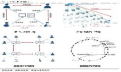   全方位解析普拉斯钱包：数字货币投资的理想选