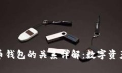 TP钱包与火币钱包的关系详解：数字资产管理新选