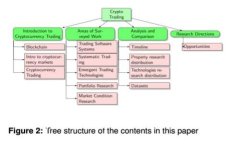 如何将钱包数字转换成字母：实用指南与技巧