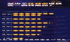 华为手机如何安全便捷地安装TP钱包：全面指南