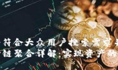 思考一个符合大众用户搜索需求并且的  TP钱包跨