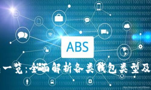 区块链钱包一览：全面解析各类钱包类型及其适用场景