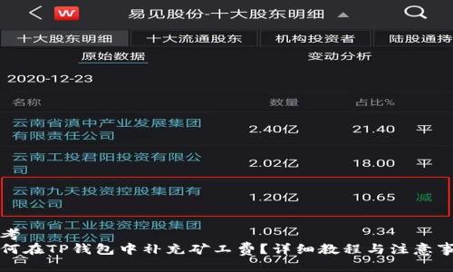 思考  
如何在TP钱包中补充矿工费？详细教程与注意事项
