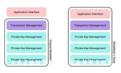 日本区块链钱包品牌：全面解析与推荐