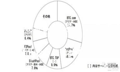 baioti数字资产钱包空投：全面解析及其在加密世界中的重要性/baioti
空投, 数字资产, 加密货币, 钱包安全/guanjianci

随着加密货币的迅猛发展，数字资产钱包空投已成为投资者和加密货币爱好者之间极其热门的话题。空投，简单来说，就是将特定的加密货币或代币免费发放给用户的一种促销活动。通过这种方式，不仅可以吸引新用户，还可以让现有用户增强对某一项目或平台的信任感和参与度。本文将深入探讨数字资产钱包空投的概念、运行机制、优势与风险，以及与之相关的问题，让你对这个话题全面了解。

一、数字资产钱包空投的基本概念
所谓空投，源于