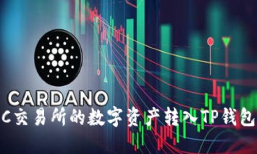 如何将MXC交易所的数字资产转入TP钱包？详尽指南