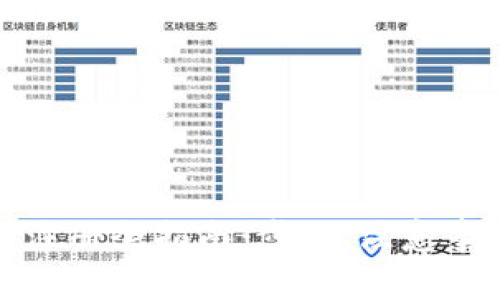 数字货币钱包注册全指南：步骤、注意事项与常见问题